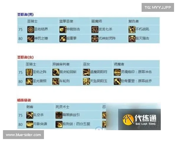 地下城与勇士强化系统影响因素分析:从装备提升到属性选择的全面探讨 地下城与勇士强化系统影响因素分析:从装备提升到属性选择的全面探讨