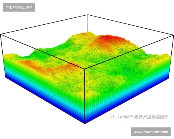 化整为零视角下星系演化机制的多尺度分析与研究 化整为零视角下星系演化机制的多尺度分析与研究