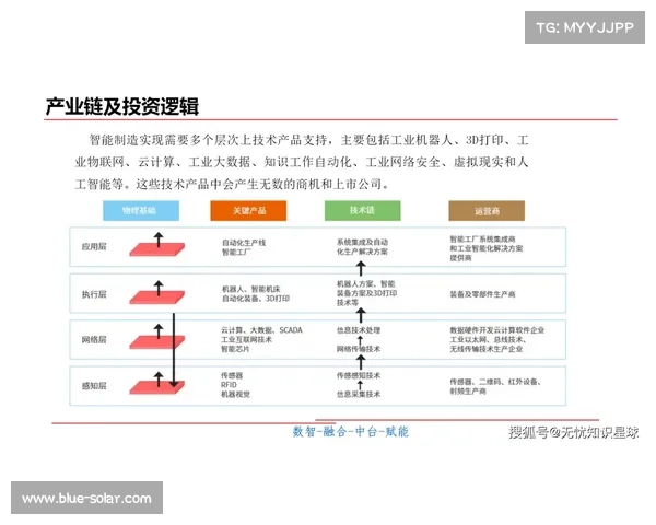 探索数字未来的五种创新路径:超越时空的下载方式与技术突破 探索数字未来的五种创新路径:超越时空的下载方式与技术突破