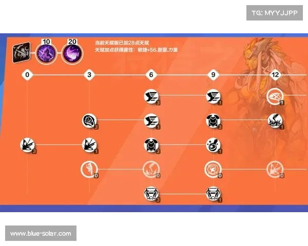火炬之光2战士职业深度解析与最佳技能搭配策略分享 火炬之光2战士职业深度解析与最佳技能搭配策略分享