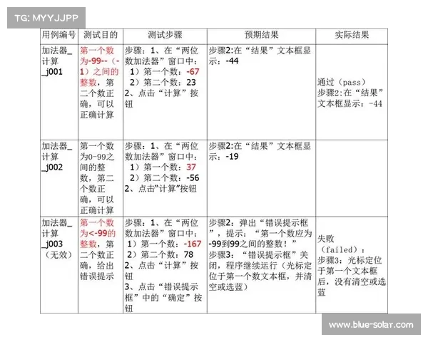 卡奈魔盒最佳装备搭配推荐与实用组合思路分享 卡奈魔盒最佳装备搭配推荐与实用组合思路分享