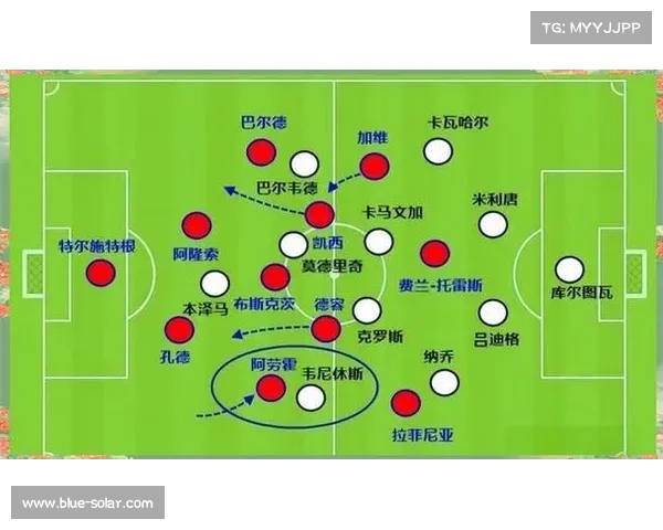 巴萨战胜皇马的五大关键因素分析深度解读