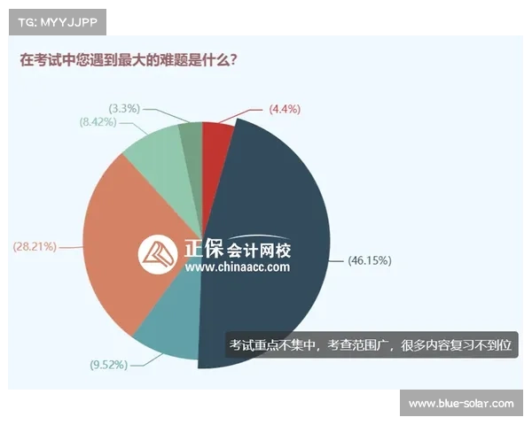 如何通过战术数据和球员表现评估联盟中强队的竞争优势